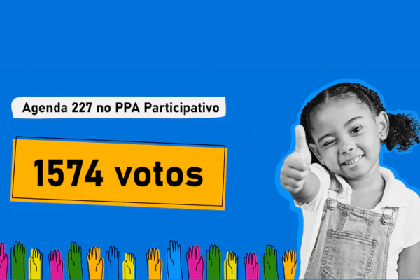Proposta da Agenda 227 no PPA Brasil Participativo obteve 1574 votos